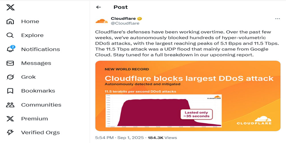 Cloudfare 'X' Account Screen SHot